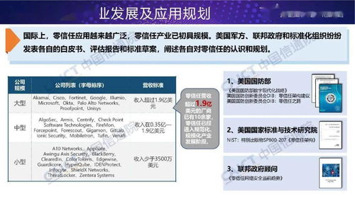 零信任技術(shù) 重塑網(wǎng)絡(luò)安全邊界，引領(lǐng)軟件開發(fā)的信任革命